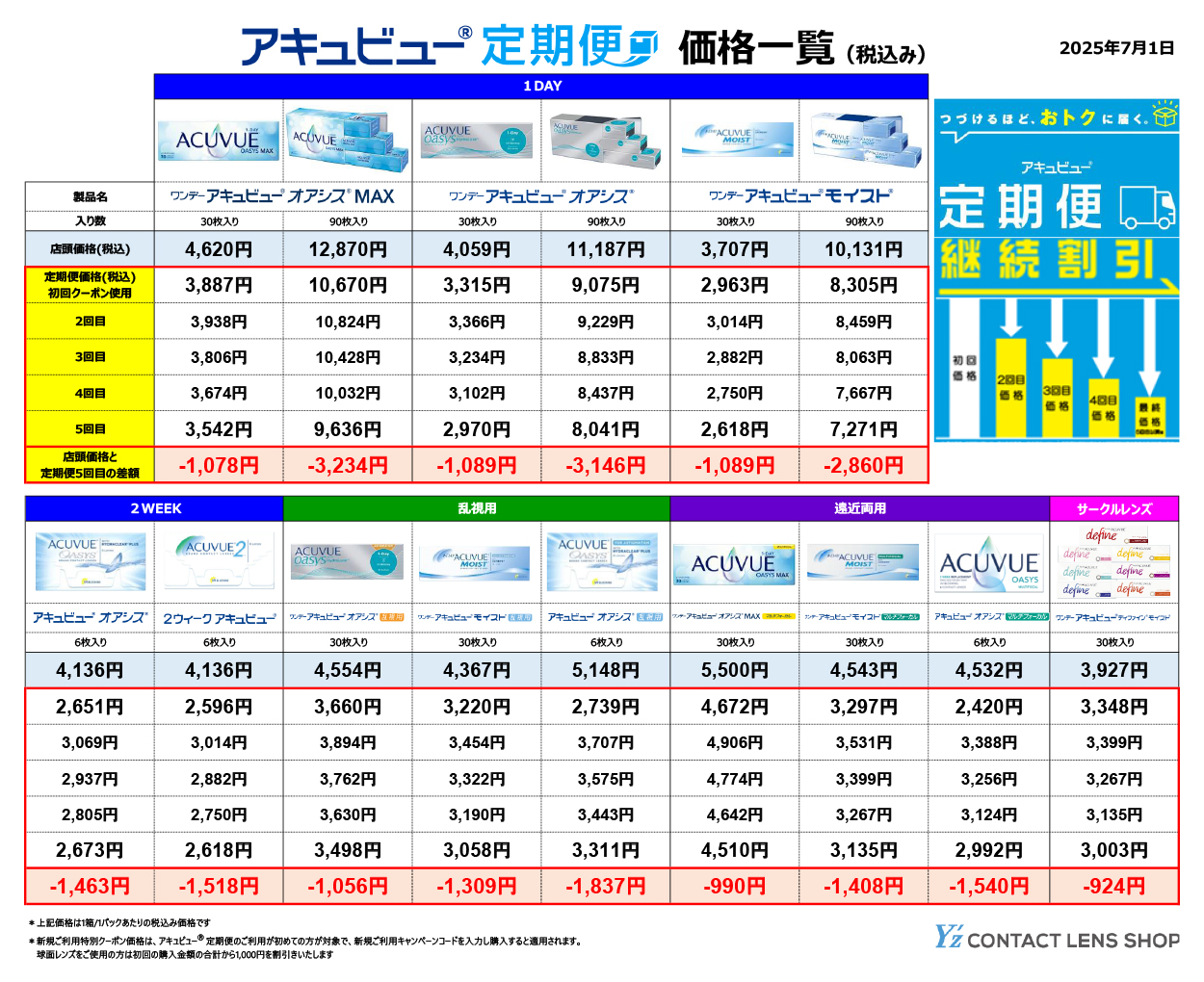ワイズコンタクトレンズ アキュビュー定期便料金表